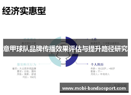 意甲球队品牌传播效果评估与提升路径研究