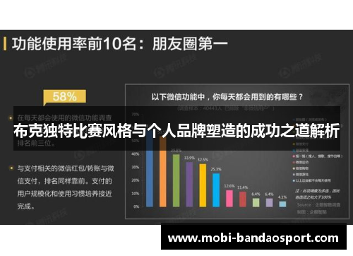 布克独特比赛风格与个人品牌塑造的成功之道解析