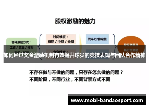 如何通过奖金激励机制有效提升球员的竞技表现与团队合作精神
