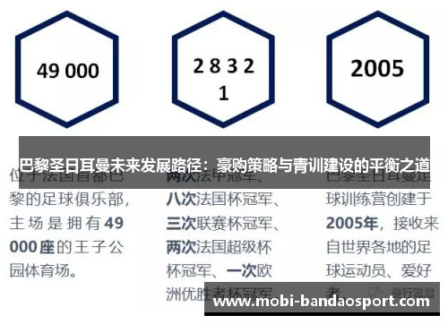 巴黎圣日耳曼未来发展路径:豪购策略与青训建设的平衡之道 巴黎圣日耳曼未来发展路径:豪购策略与青训建设的平衡之道