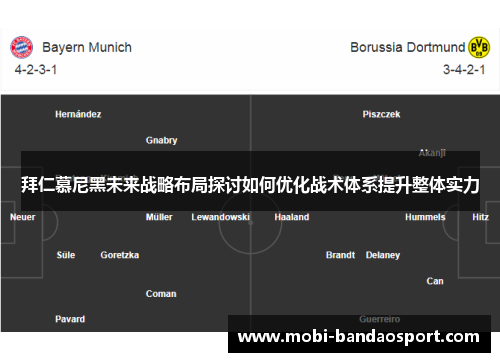 拜仁慕尼黑未来战略布局探讨如何优化战术体系提升整体实力