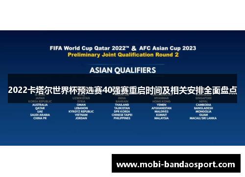2022卡塔尔世界杯预选赛40强赛重启时间及相关安排全面盘点