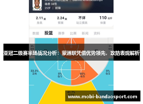 亚冠二级赛半场战况分析：蒙通联凭借优势领先，攻防表现解析