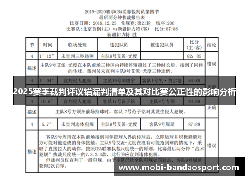 2025赛季裁判评议错漏判清单及其对比赛公正性的影响分析