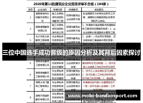三位中国选手成功晋级的原因分析及其背后因素探讨