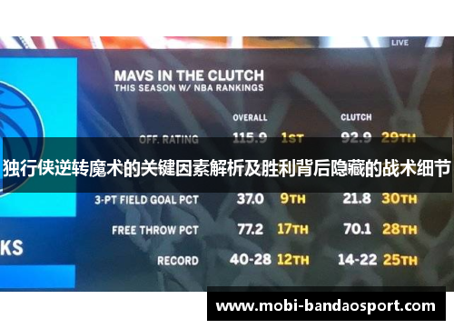 独行侠逆转魔术的关键因素解析及胜利背后隐藏的战术细节
