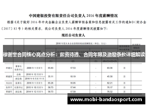 穆谢奎合同核心亮点分析：薪资待遇、合同年限及激励条款详细解读