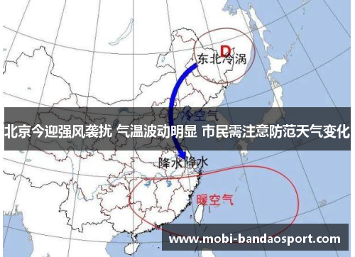 北京今迎强风袭扰 气温波动明显 市民需注意防范天气变化