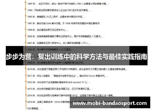 步步为营:复出训练中的科学方法与最佳实践指南 步步为营:复出训练中的科学方法与最佳实践指南