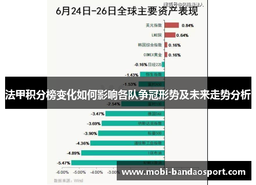 法甲积分榜变化如何影响各队争冠形势及未来走势分析