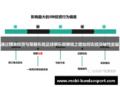 通过精准投资与策略布局足球俱乐部晋级之路如何实现突破性发展