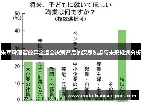 朱雨玲理智放弃全运会决策背后的深思熟虑与未来规划分析