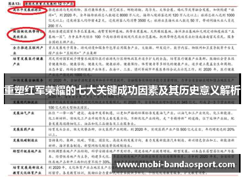 重塑红军荣耀的七大关键成功因素及其历史意义解析