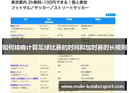 如何精确计算足球比赛的时间和加时赛时长规则