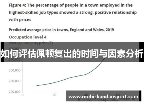 如何评估佩顿复出的时间与因素分析