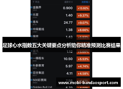 足球心水指数五大关键要点分析助你精准预测比赛结果