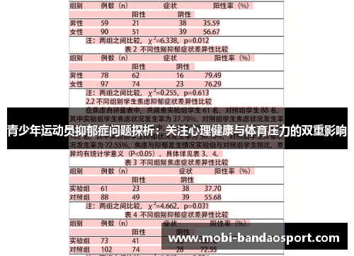 青少年运动员抑郁症问题探析：关注心理健康与体育压力的双重影响