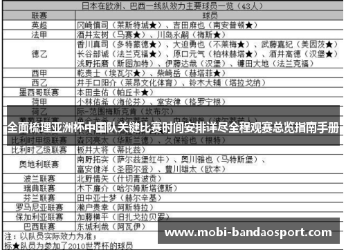 全面梳理亚洲杯中国队关键比赛时间安排详尽全程观赛总览指南手册