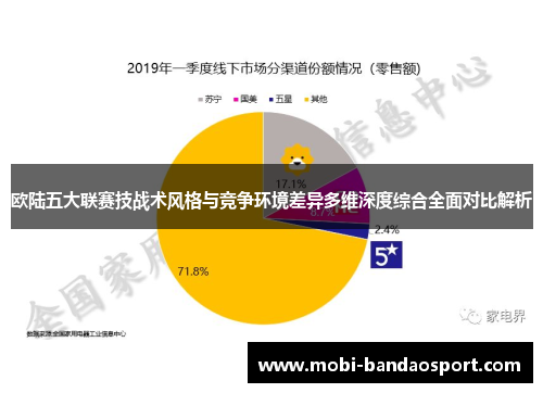 欧陆五大联赛技战术风格与竞争环境差异多维深度综合全面对比解析 欧陆五大联赛技战术风格与竞争环境差异多维深度综合全面对比解析