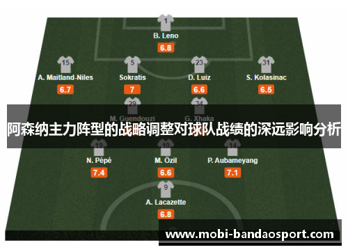 阿森纳主力阵型的战略调整对球队战绩的深远影响分析