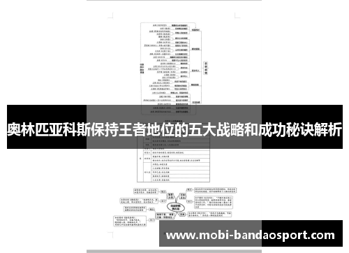 奥林匹亚科斯保持王者地位的五大战略和成功秘诀解析